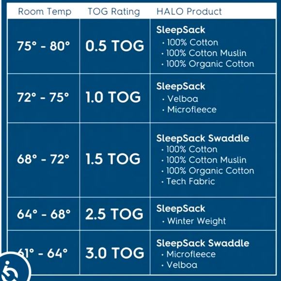 Halo Sleep Sack Back is Best - Picture 8 of 8